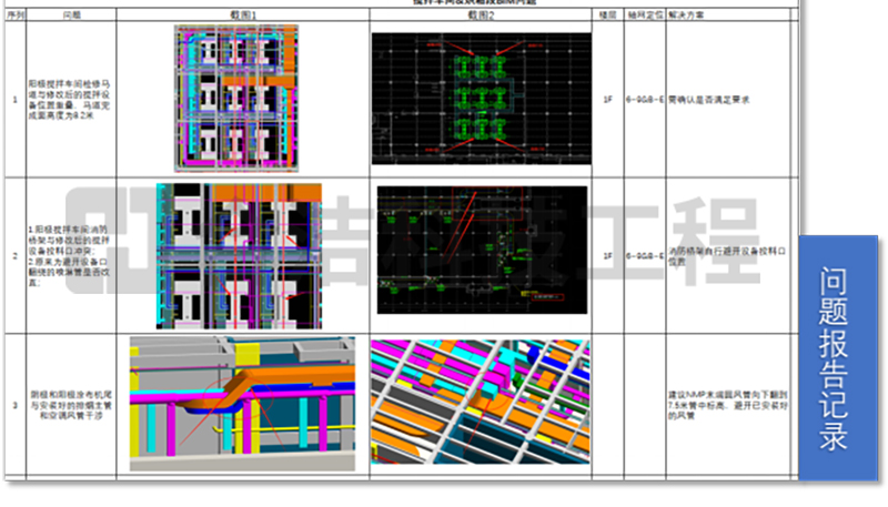 無塵車間 無塵車間